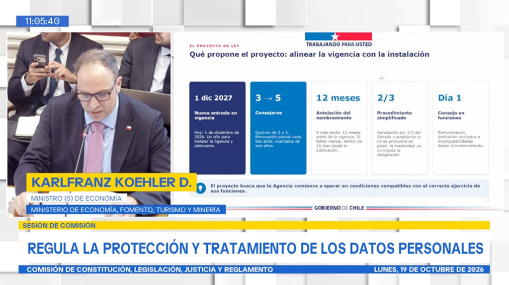 Ley de Protección de Datos: Comisión de Constitución aprueba en general y por unanimidad proyecto que posterga su vigencia y abre debate sobre aplicación gradual